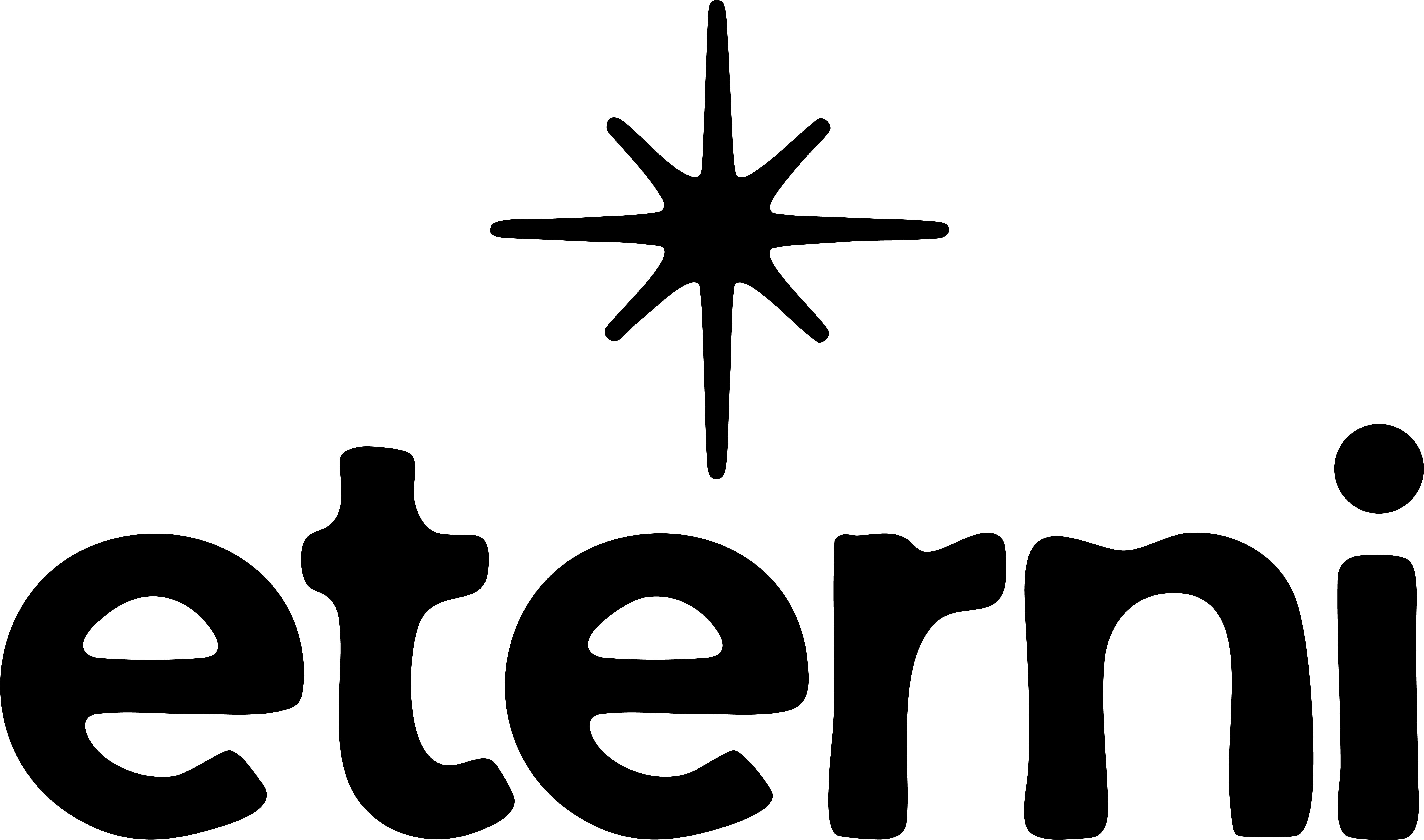 Eterni